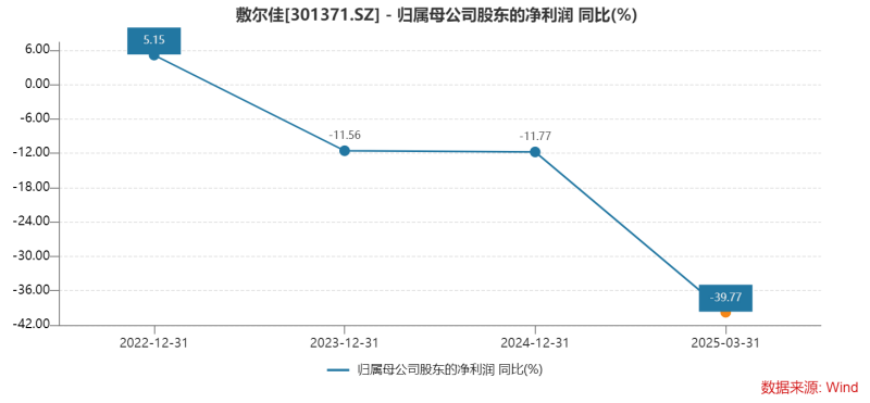 1747018771828581.png 图片 5.png