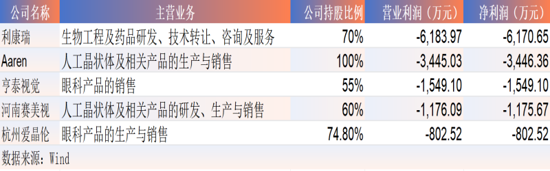 1747026286641507.png 图片 2.png