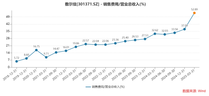 1747018720894502.png 图片 3.png