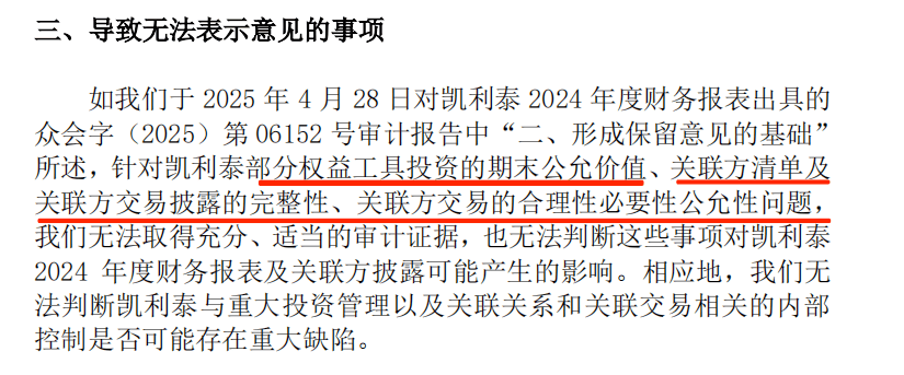 ST凯利2024年年报亏损示意图