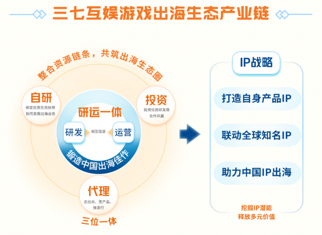 IP쵽Ļ߻Я³ɹذڶʮһĲ522ͼ