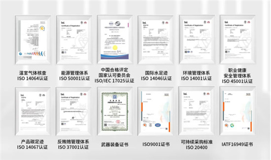 ͳһɷESGBBBԾAAA ҵһ