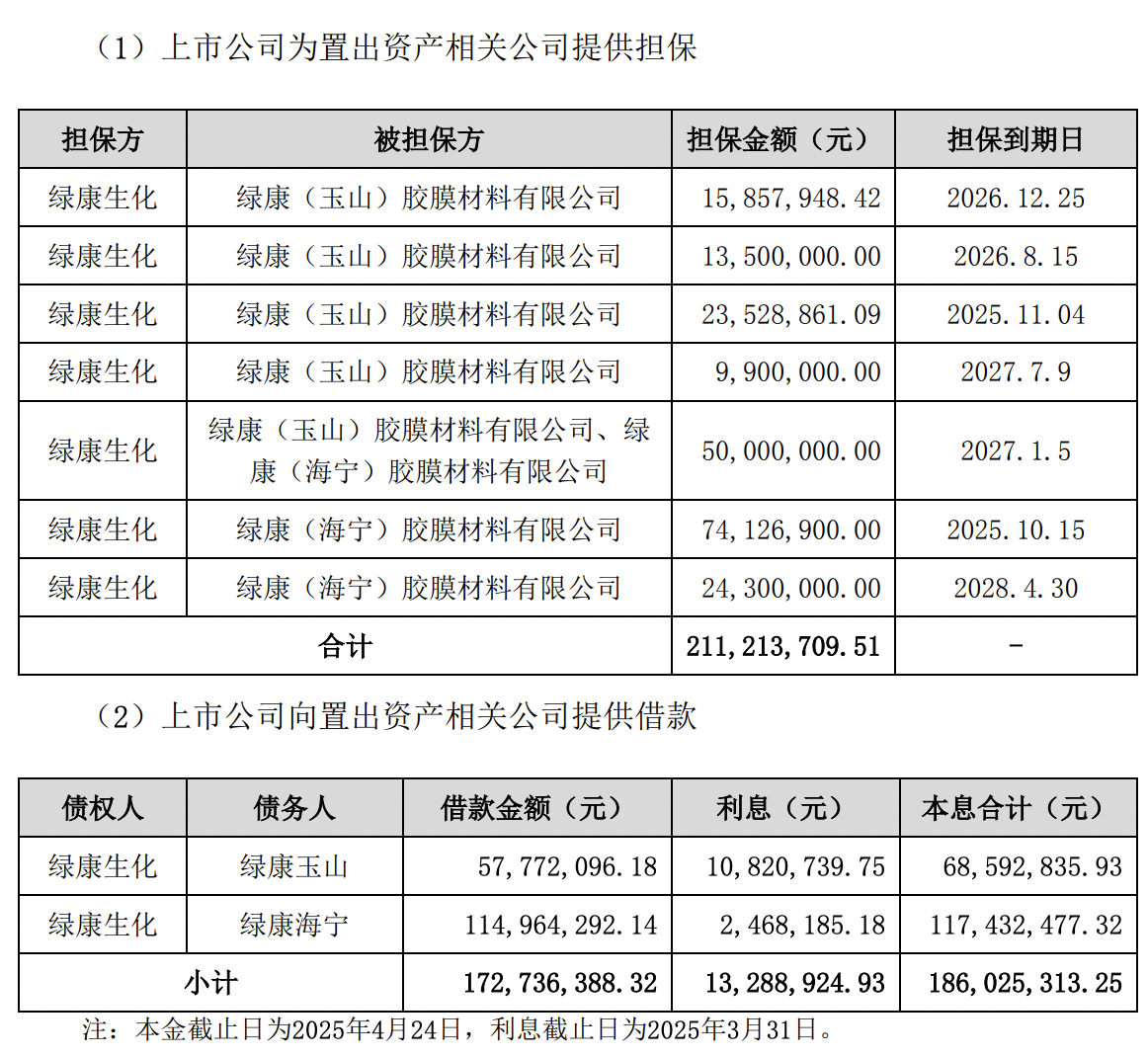 1748438541211571.png 截屏2025-05-28 下午9.07.45.png