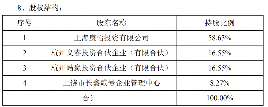 1748438612377995.png 截屏2025-05-28 下午8.52.38.png