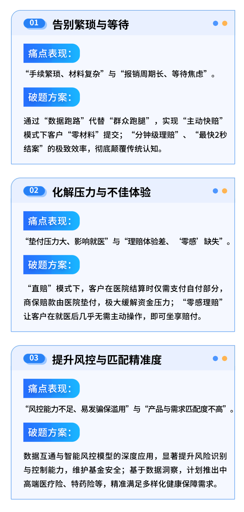 1748914767721774hvz3.png 东方嘉富人寿“双平台一通道”智能风控模型荣膺省级“人工智能+”典型案例2.png