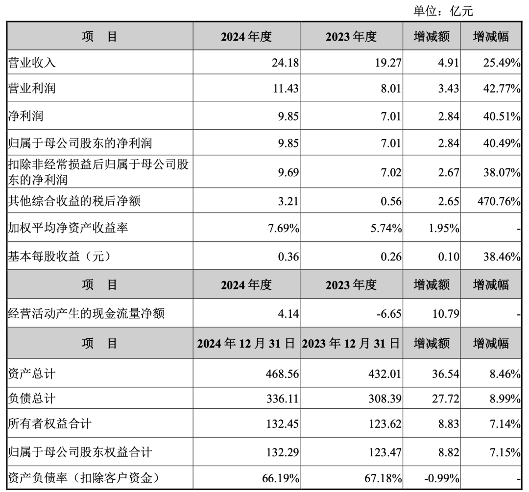 1749115279864486.png 1c7886a16d608e927b0e84900a779ed1.png