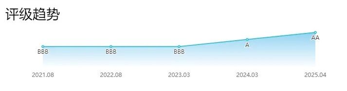 图片2.png 图片2.png