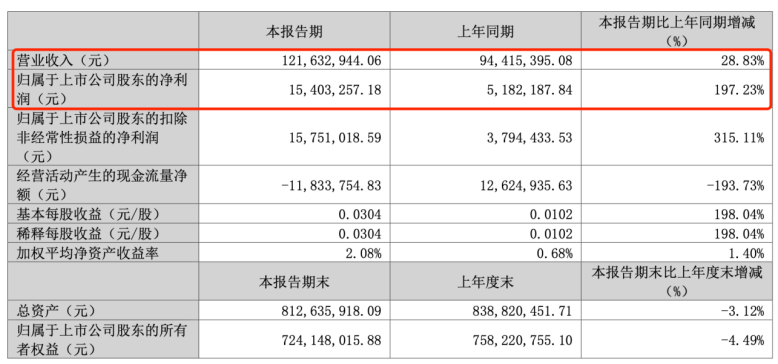 1749095091795695.png 3.png