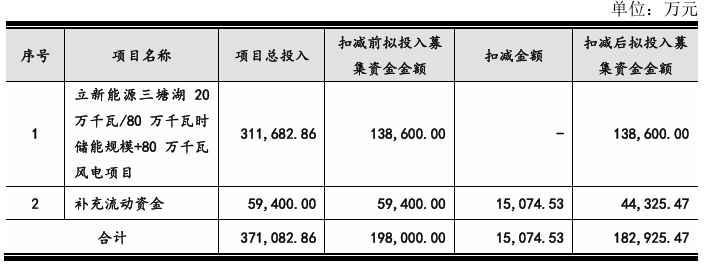 aeb2c91d7fff595005ae243737f8156.png aeb2c91d7fff595005ae243737f8156.png