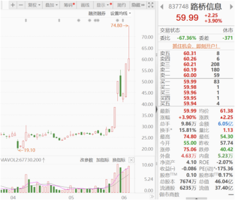 ţɣ·Ϣɼ۷ķγϢǣ͸