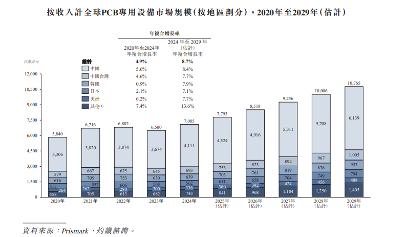 1749524239421162.png 图片1.png