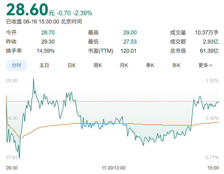 1750070081800473.png image.png