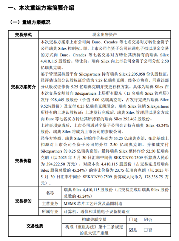 17.8亿元!赛微电子被迫卖掉海外晶圆厂