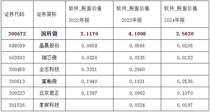 ����΢��һ������ġ��Ƽ�����˾��