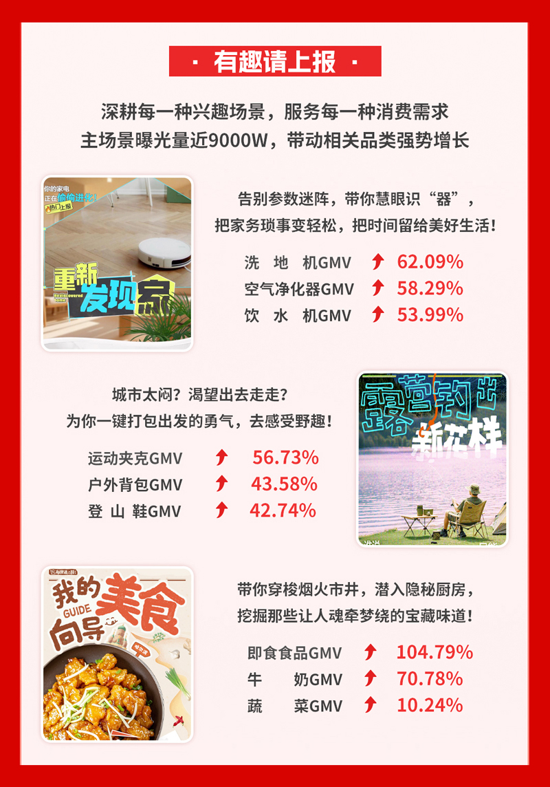 “值得买科技+618战报”稿件20250619