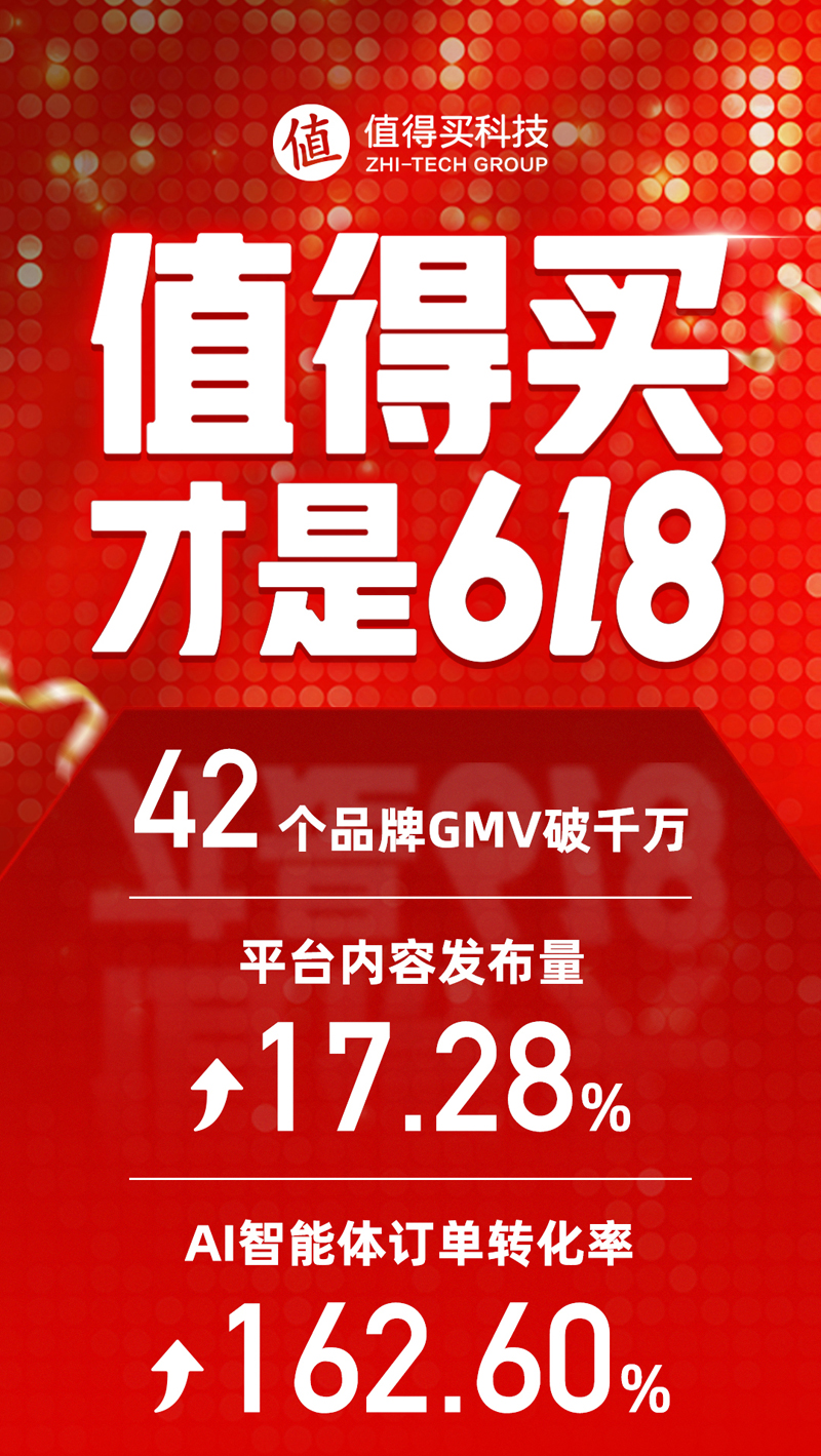 “值得买科技+618战报”稿件20250619