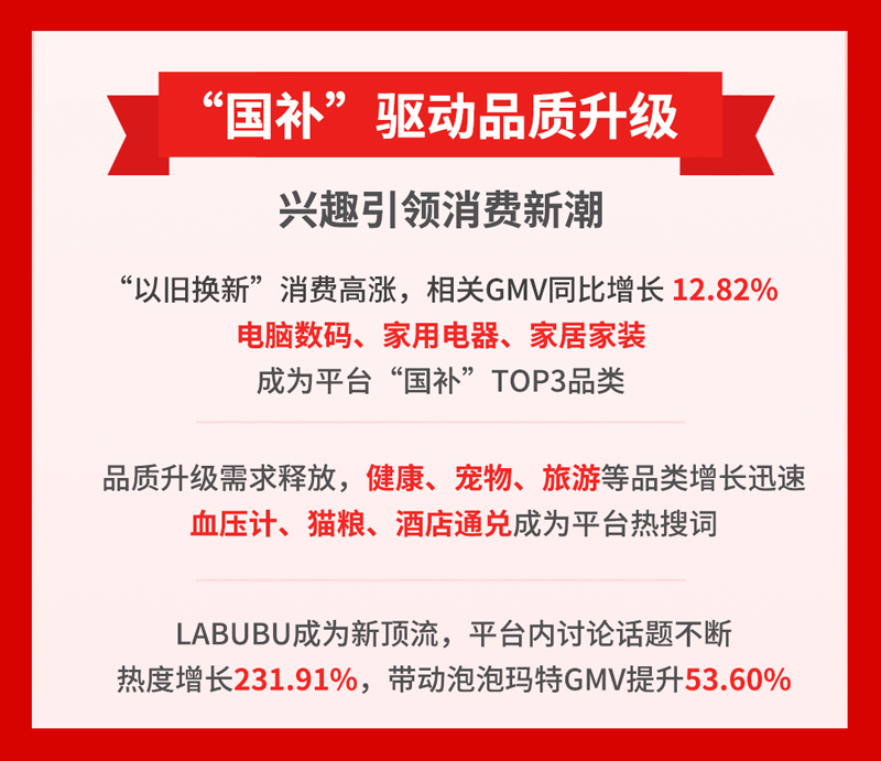 “值得买科技+618战报”稿件20250619