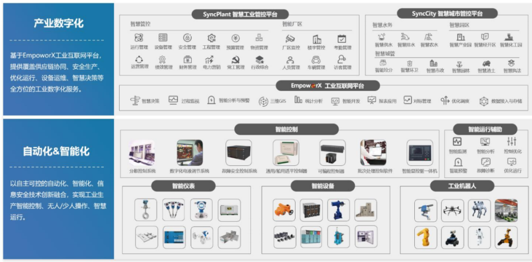 重磅!科远智慧希望引入“战投”发力工业 AI,抢占千亿市场 重磅!科远智慧希望引入“战投”发力工业 AI,抢占千亿市场