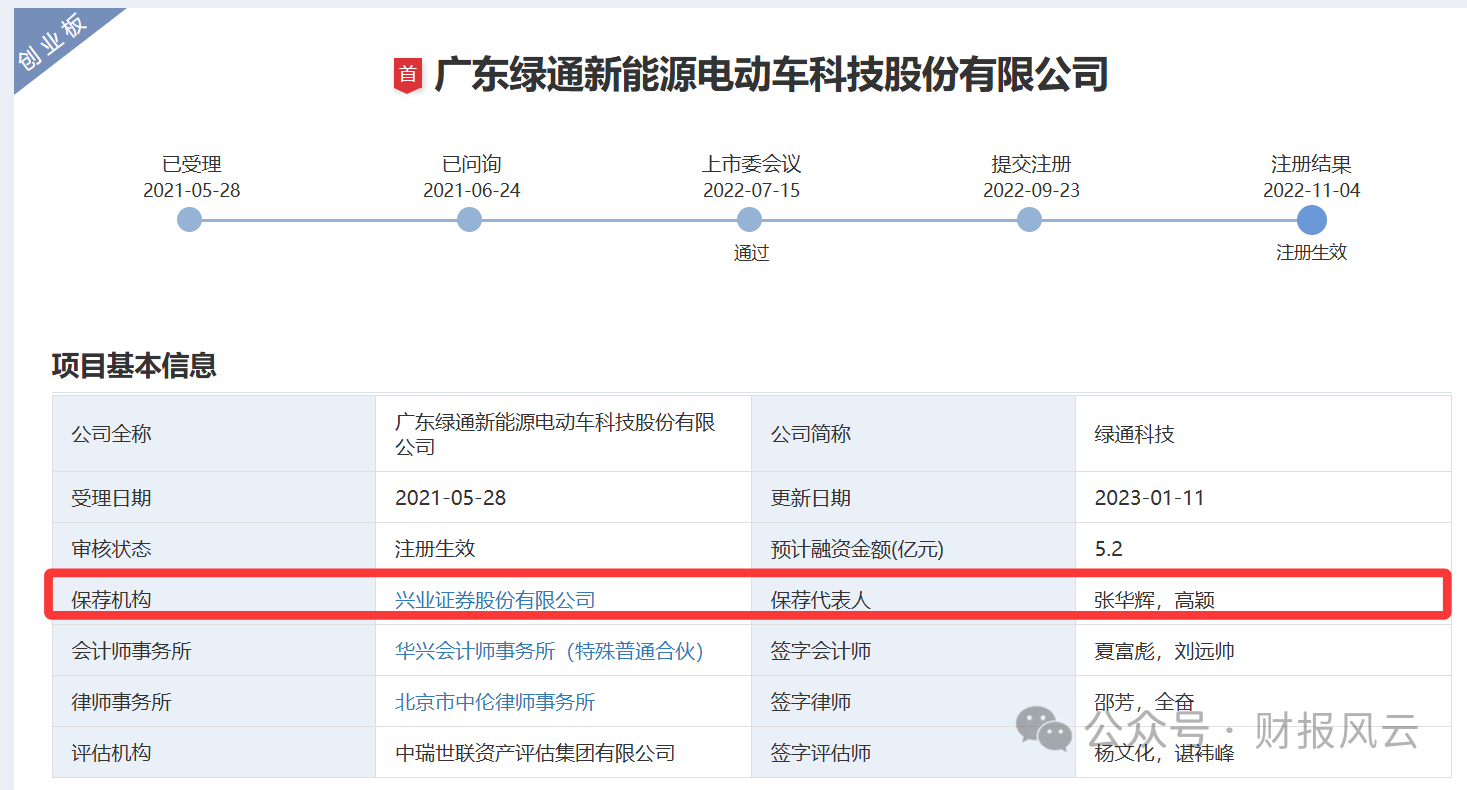 超募17亿募投项目延期,欲跨界半导体解困的绿通科技现在的遭遇难道上市前没半点预测?上市委审核会议是如何回答的?能否公开底稿?