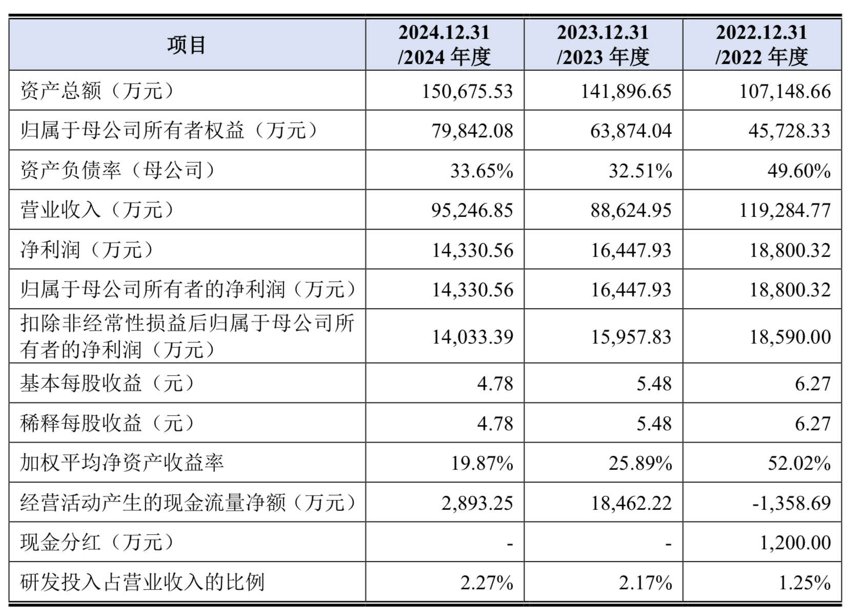 1751322759345084.jpeg IMG_1276.jpeg
