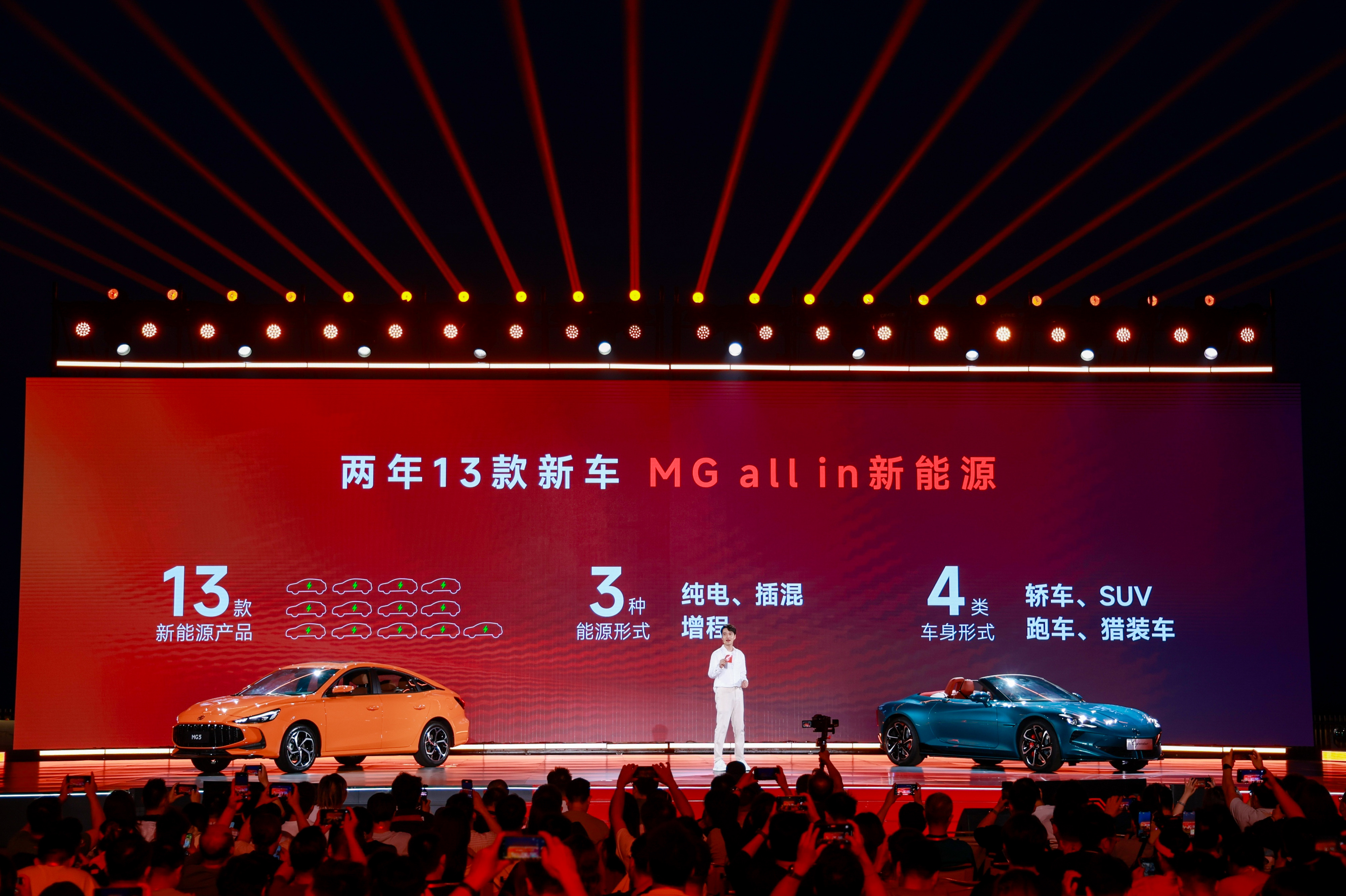 02-MG+All+in新能源，两年13款新车.jpg