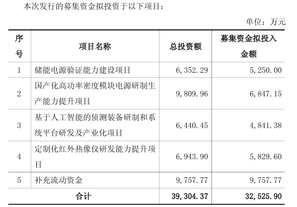 f4e33d2ada6cf8b5615e9e9416d58ea.png f4e33d2ada6cf8b5615e9e9416d58ea.png