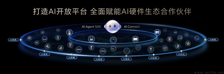 档次感+性价比，荣耀是怎么做到二者兼顾的？
