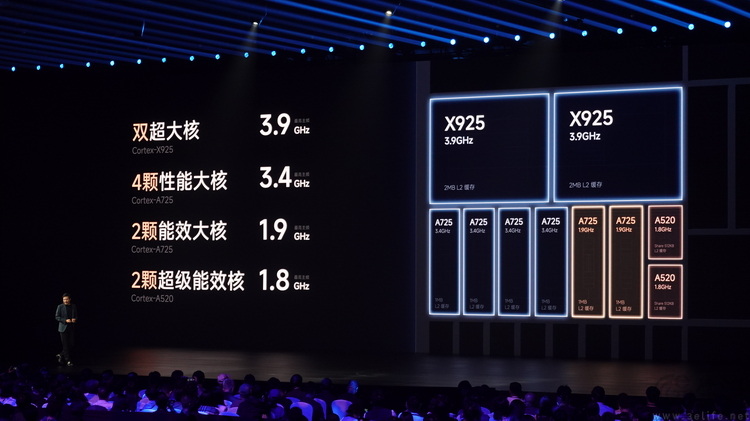 虽然还有一年时间，但已经可以来谈谈玄戒O2了