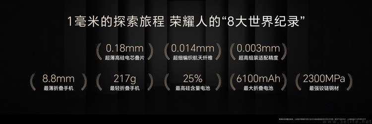 档次感+性价比，荣耀是怎么做到二者兼顾的？