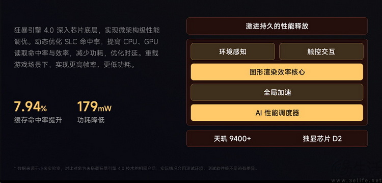 虽然还有一年时间，但已经可以来谈谈玄戒O2了
