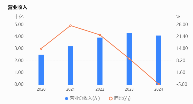 1751968079713834.png QQ20250708-163746.png