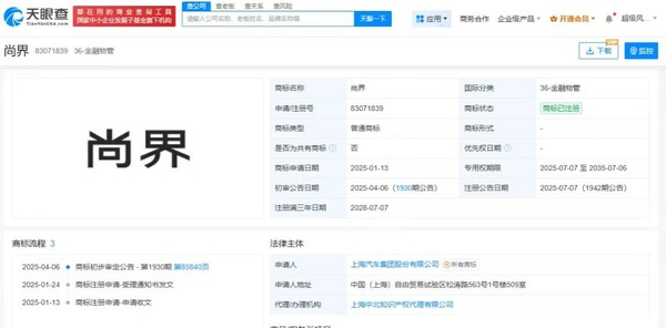 上汽集团成功注册尚界商标鸿蒙智行新成员要来了？