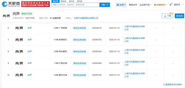 上汽集团成功注册尚界商标鸿蒙智行新成员要来了？