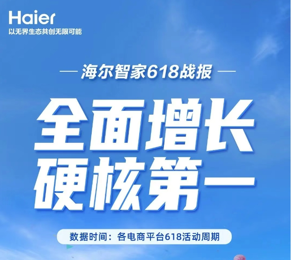 低增长周期样本：海尔以创新为锚，铸造三重护城河的韧性法则