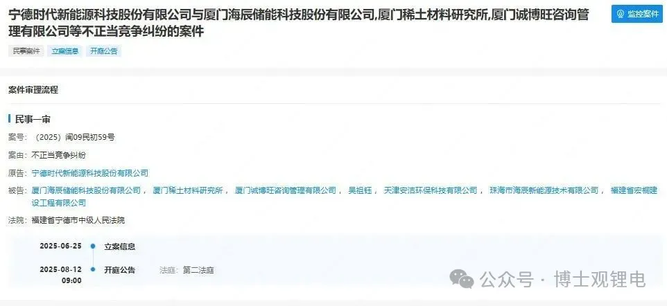 电池|电池龙头专利战:遏制放缓上市步伐?宁德时代狙击中创新航和海辰储能