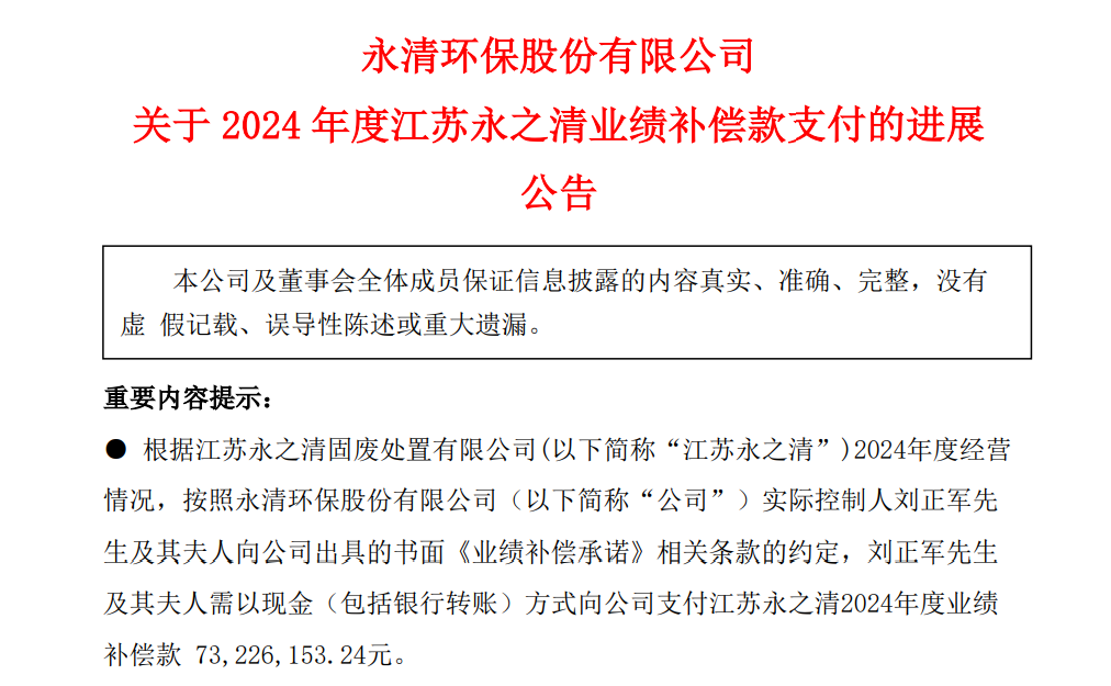永清环保实控人7322万补偿款逾期,董事增持“食言,双重失信背后传统业务萎缩56%露危机