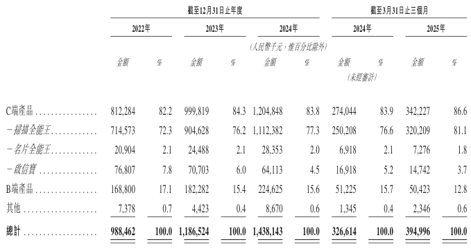 1752144219268069.png 图片1.png