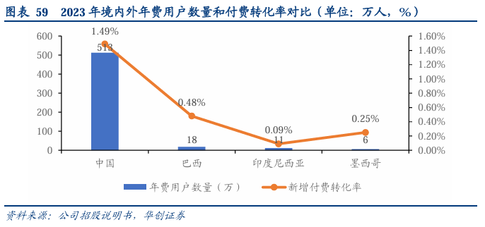 1752144282538894.png 图片4.png