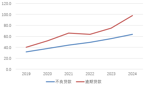 ͼƬϵɳ겻ڴԪԴҵԤͨ