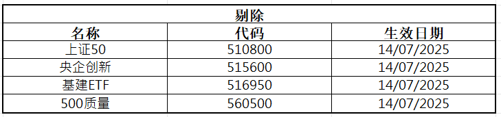 1752240481813220.png image.png