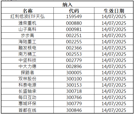 1752240519544722.png image.png