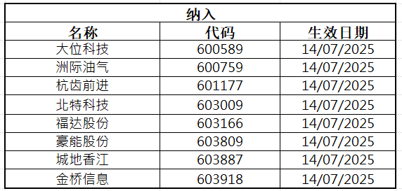 1752240471881352.png image.png