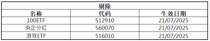 1752240498723612.png image.png