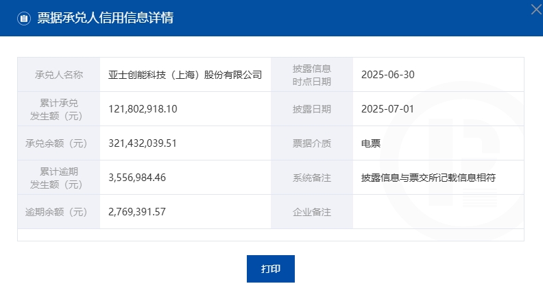 亚士创能科技(上海)股份有限公司