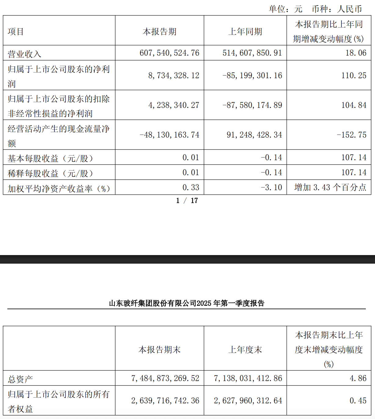 ³۲حӮ汣սЧɽϰ꾻ͬȷ
