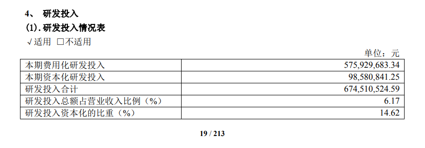 国药现代2025上半年净利缩水6