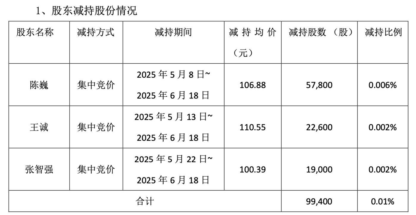 (三人减持情况,来源:新易盛公告)