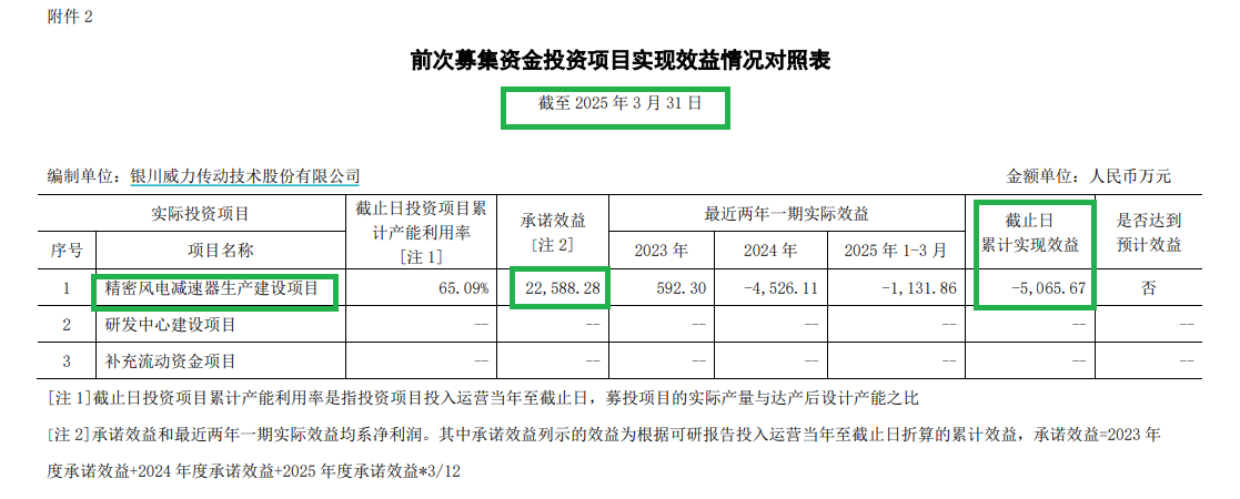 ��Դ������