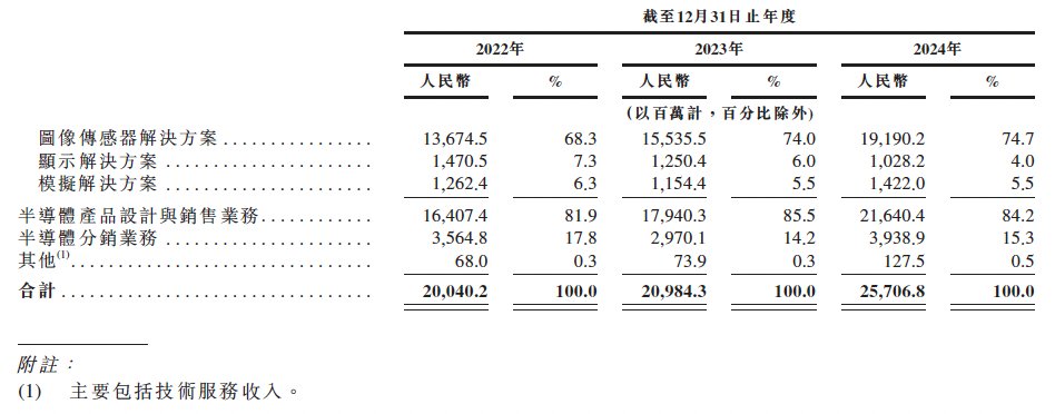 1752975499924648.png 图片1.png