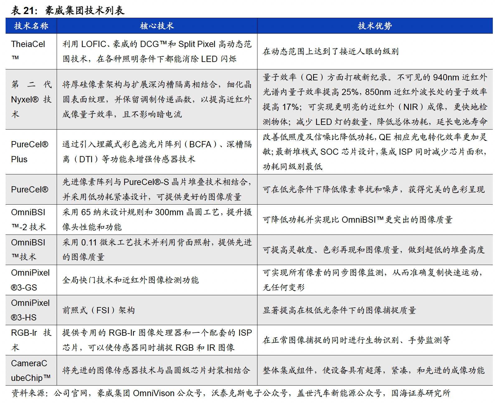 1752975662257373.png 图片3.png